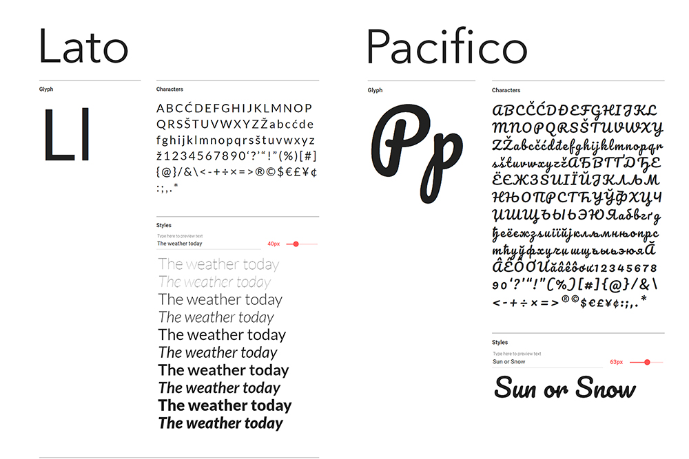 typography choices