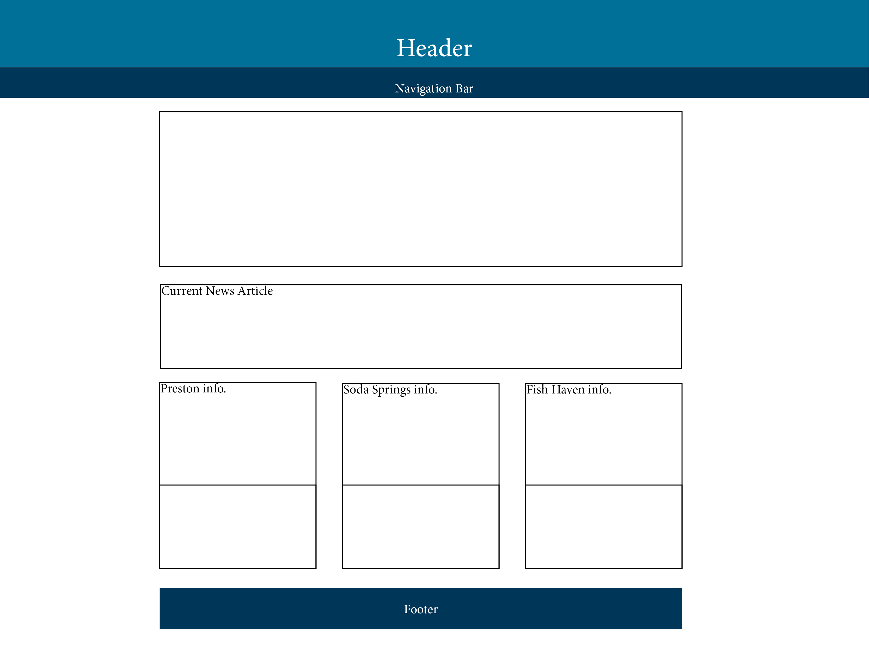 Large Wireframe