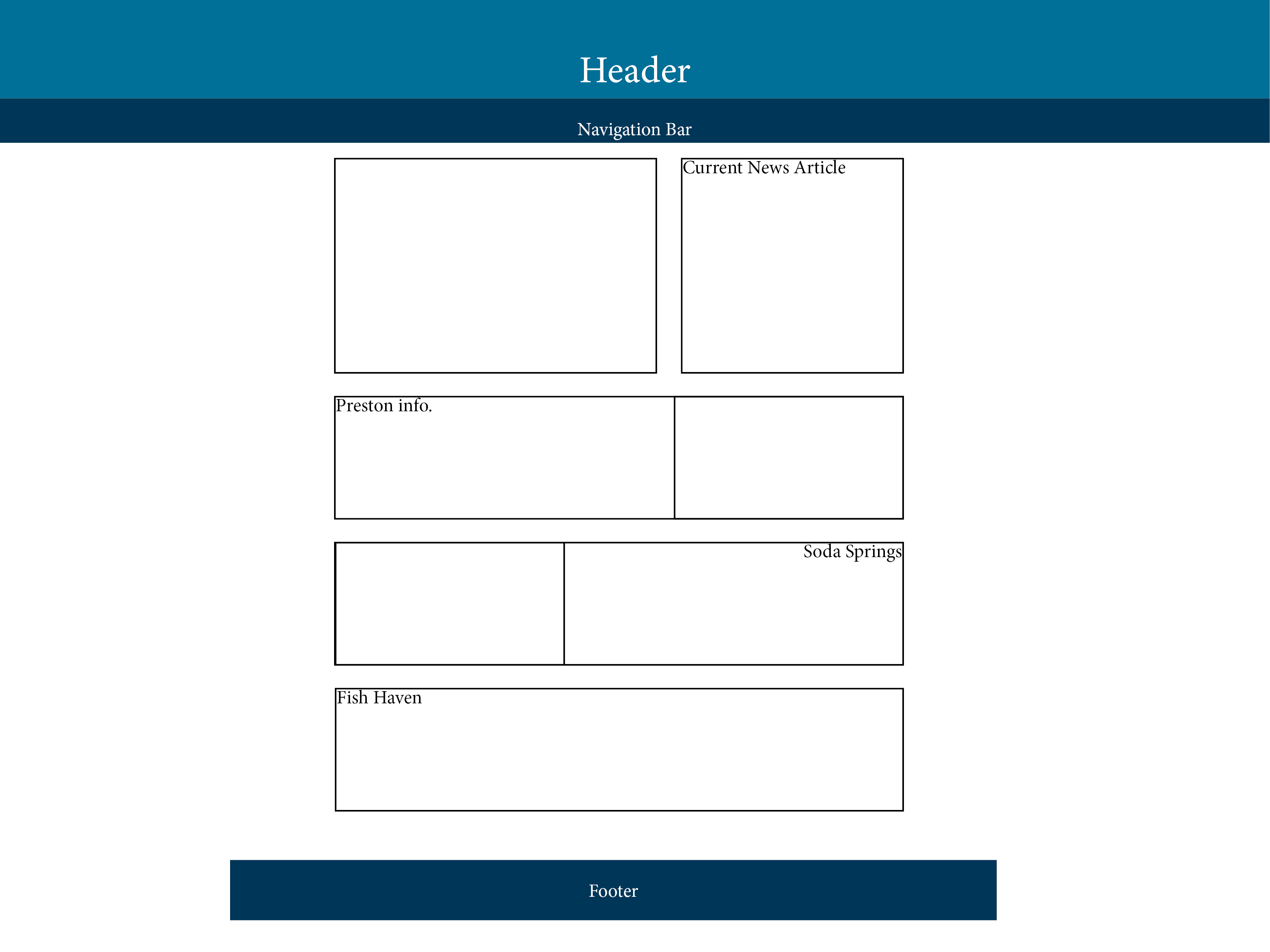 Medium Wireframe